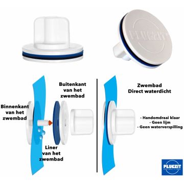 Plugzit - Zwembad Reparatieset