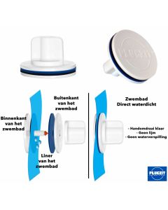 Plugzit - Zwembad Reparatieset