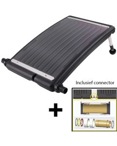 Solar Paneel Curve - S