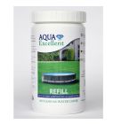 Aqua Excellent opzetbaden navul pakket