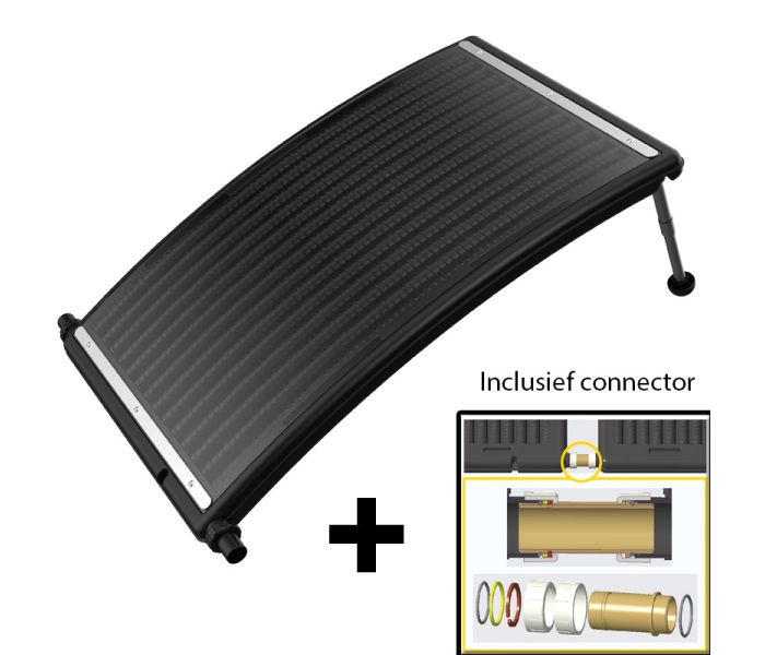 Solar Paneel Curve